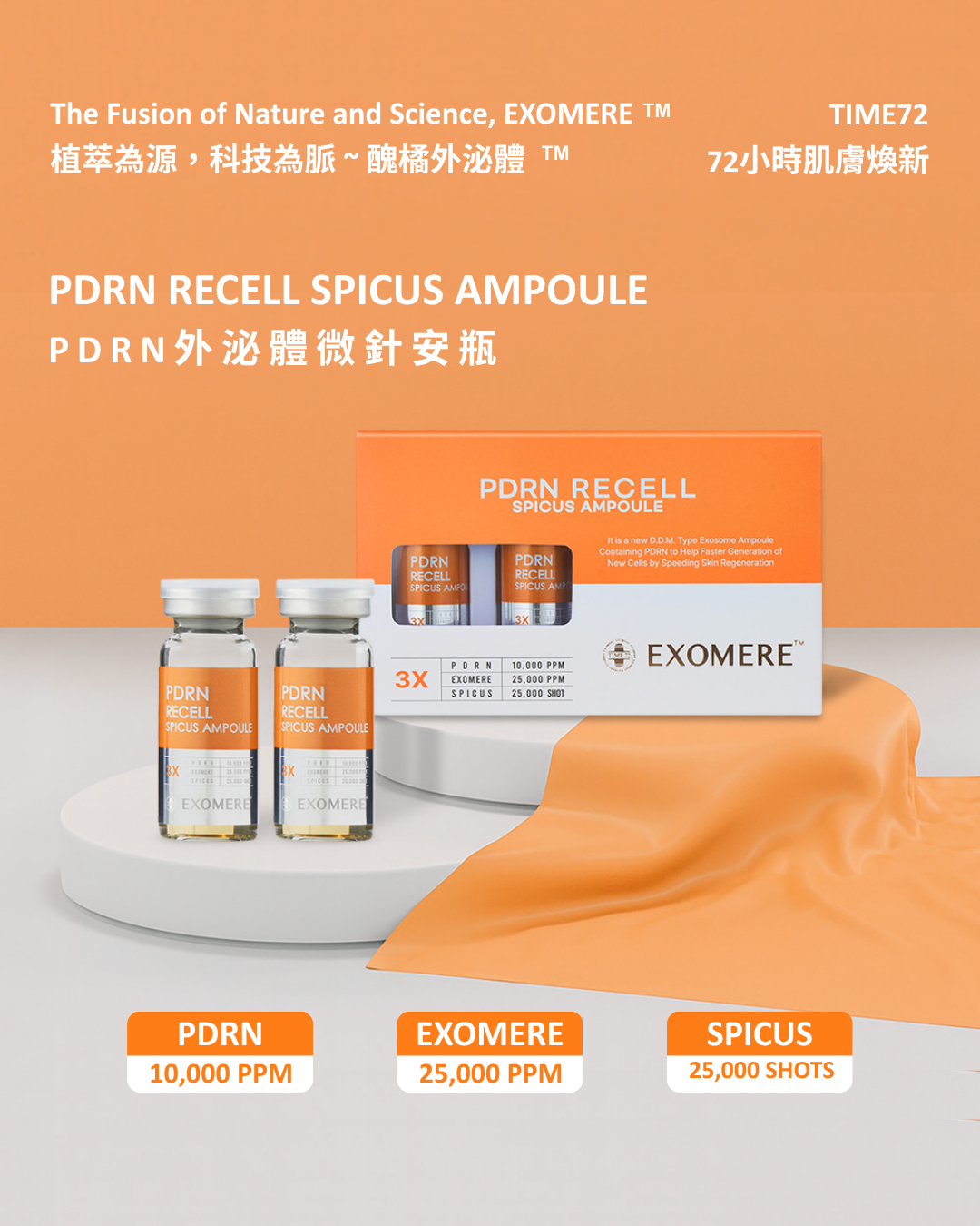 YR03 - Exomere PDRN Recell Solution